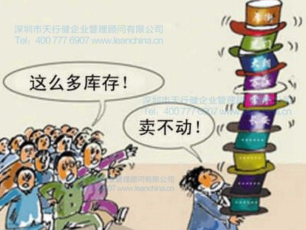 汽车制造行业库存积压原因和优化管理方法