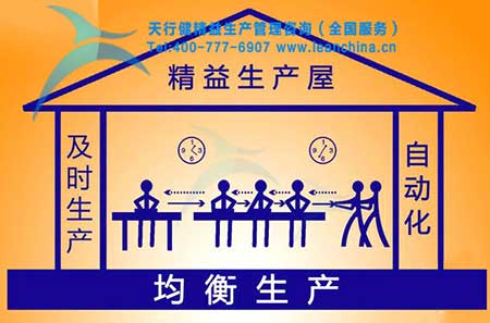 精益生产如何拯救存货资金？精益咨询公司哪家好？